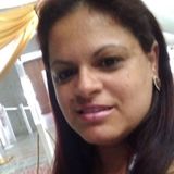 Jaja from Viamao | Woman | 45 years old | Pisces