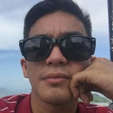 Arjuan from Tarlac | Man | 28 years old | Aquarius