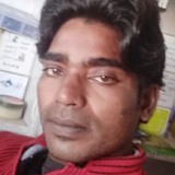 Shyamvli from Rawa Mazowiecka | Man | 27 years old | Capricorn