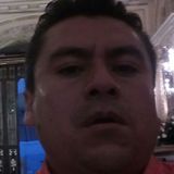 Chechar from Cholula | Man | 46 years old | Pisces