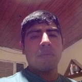 Negro from La Banda | Man | 37 years old | Leo