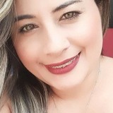 Fran from Tiangua | Woman | 30 years old | Libra