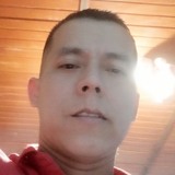 Roblesalexanfn from Madrid | Man | 45 years old | Aquarius