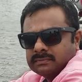 Raj from Muscat | Man | 45 years old | Scorpio