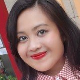 Amira from Tseung Kwan O | Woman | 37 years old | Cancer