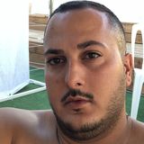 Zakattack from Beersheba | Man | 37 years old | Sagittarius