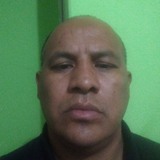 Jgabrieltlaljq from Tecate | Man | 52 years old | Taurus