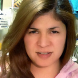 Dhang from Tokyo | Woman | 52 years old | Leo