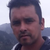 Manuelariel1Fy from Lautaro | Man | 35 years old | Aries