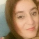 Sabina from Geneve | Woman | 43 years old | Aries