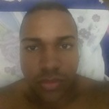 Vitor from Cabo Frio | Man | 28 years old | Aries