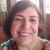 Aditorres20Zf from Hortolandia | Man | 74 years old | Aquarius