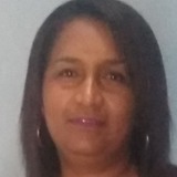 Yura09Dk from Cali | Woman | 42 years old | Capricorn