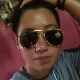 Mhako from Manila | Woman | 28 years old | Taurus