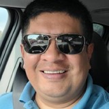 Fapi19Uo from Pasto | Man | 49 years old | Gemini