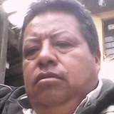 Gato from Ibarra | Man | 54 years old | Sagittarius