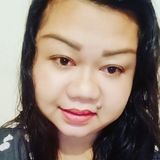 Nessalyn from Las Piñas | Woman | 40 years old | Cancer