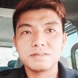 Itsmechristisk from Quezon City | Man | 34 years old | Libra