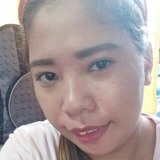 Jelly from Manila | Woman | 34 years old | Cancer
