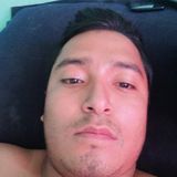 Manuel from Tlajomulco de Zuniga | Man | 30 years old | Taurus