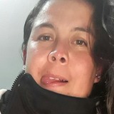 Peque from Zacapu | Woman | 38 years old | Scorpio