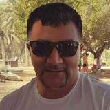 Amadio from Deira | Man | 50 years old | Virgo