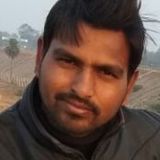 Salman from Dumka | Man | 34 years old | Scorpio