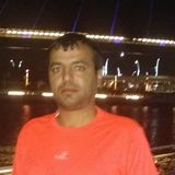 Gulrehmandubai from Deira | Man | 26 years old | Libra