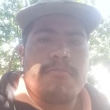 Alex5C from Zacatecas | Man | 28 years old | Libra