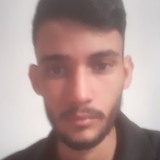 Madson from Rio Claro | Man | 28 years old | Pisces