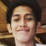 Kristjan from Bacolod City | Man | 29 years old | Aries