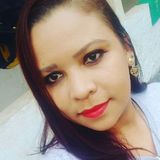 Aninhabryto from Juiz de Fora | Woman | 35 years old | Gemini
