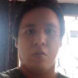 Josuegeovannz1 from Tula de Allende | Man | 26 years old | Sagittarius