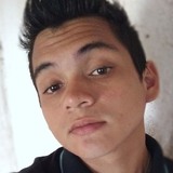 Lucianodossay9 from Itapage | Man | 22 years old | Sagittarius
