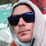 Herenowtrans4P from Ballarat | Man | 30 years old | Aquarius
