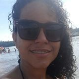 Amanda from Piranhas | Woman | 30 years old | Capricorn