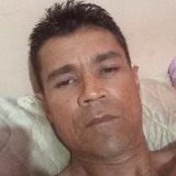 Ivanbomfimmox9 from Wenceslau Braz | Man | 43 years old | Scorpio