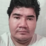 Biboy from Gustavo A. Madero | Man | 40 years old | Gemini