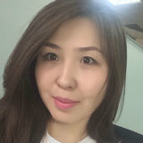 Rabiosss from Almaty | Woman | 33 years old | Capricorn
