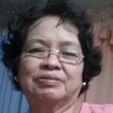 Linda from Teresa | Woman | 64 years old | Virgo