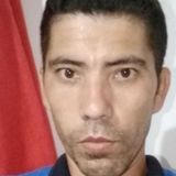 Izaiasreis from Mogi Guacu | Man | 41 years old | Capricorn