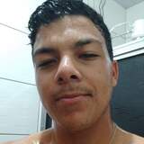 Gabrieldecon91 from Alto Piquiri | Man | 23 years old | Scorpio