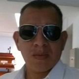 Margaritocrue2 from Oaxaca de Juarez | Man | 51 years old | Capricorn