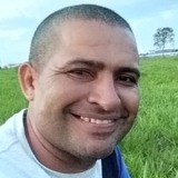 Raimundo from Itu | Man | 47 years old | Pisces