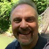 Jeffmorgan8C from Taipei | Man | 64 years old | Leo