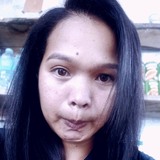 Aj from Valencia | Woman | 37 years old | Taurus