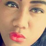 Fab from Auckland | Woman | 26 years old | Gemini