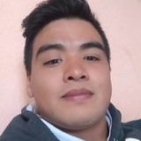 Jcva22Zc from Concepcion del Oro | Man | 29 years old | Capricorn