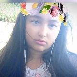 Bya from Itabuna | Woman | 26 years old | Aquarius