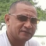 Edgarbocaneghg from Ibague | Man | 58 years old | Aries